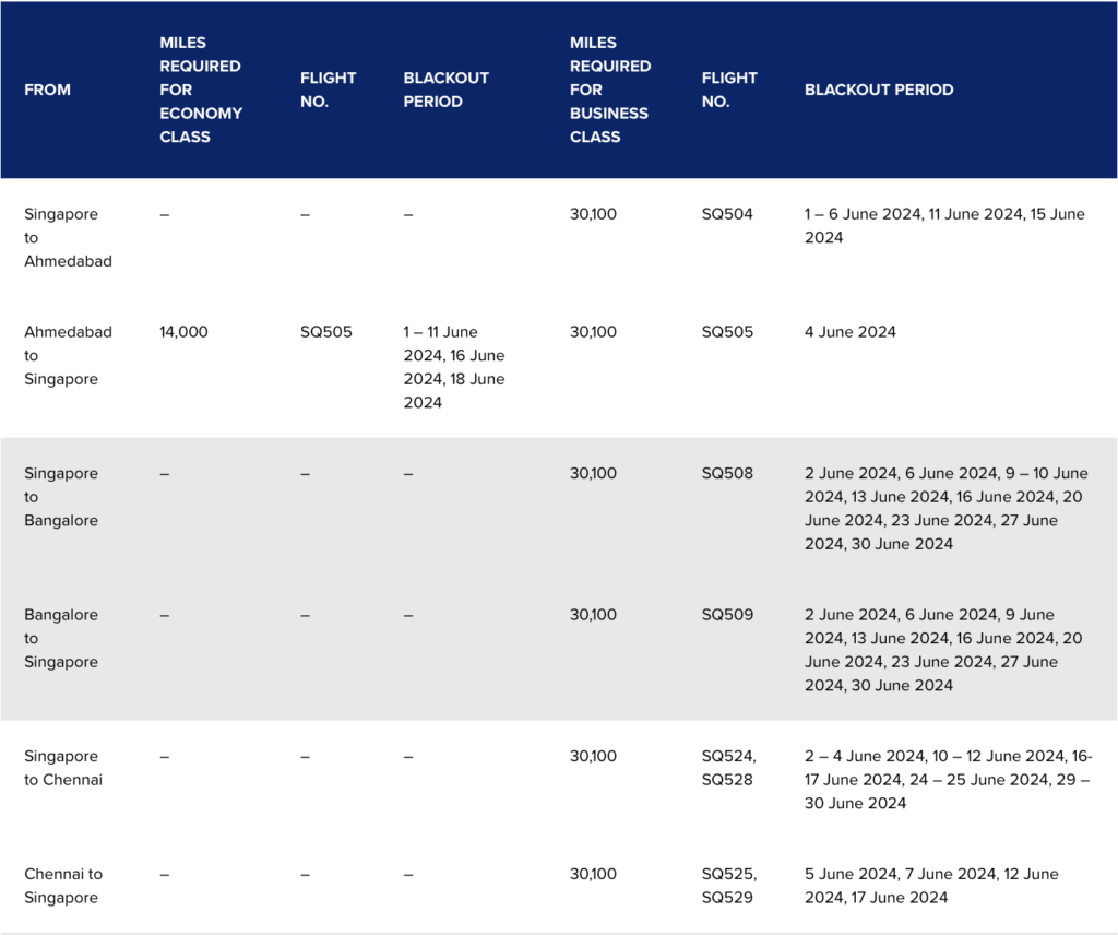 a screenshot of a flight schedule